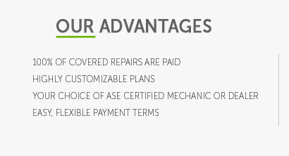 2007 cadillac cts warranty